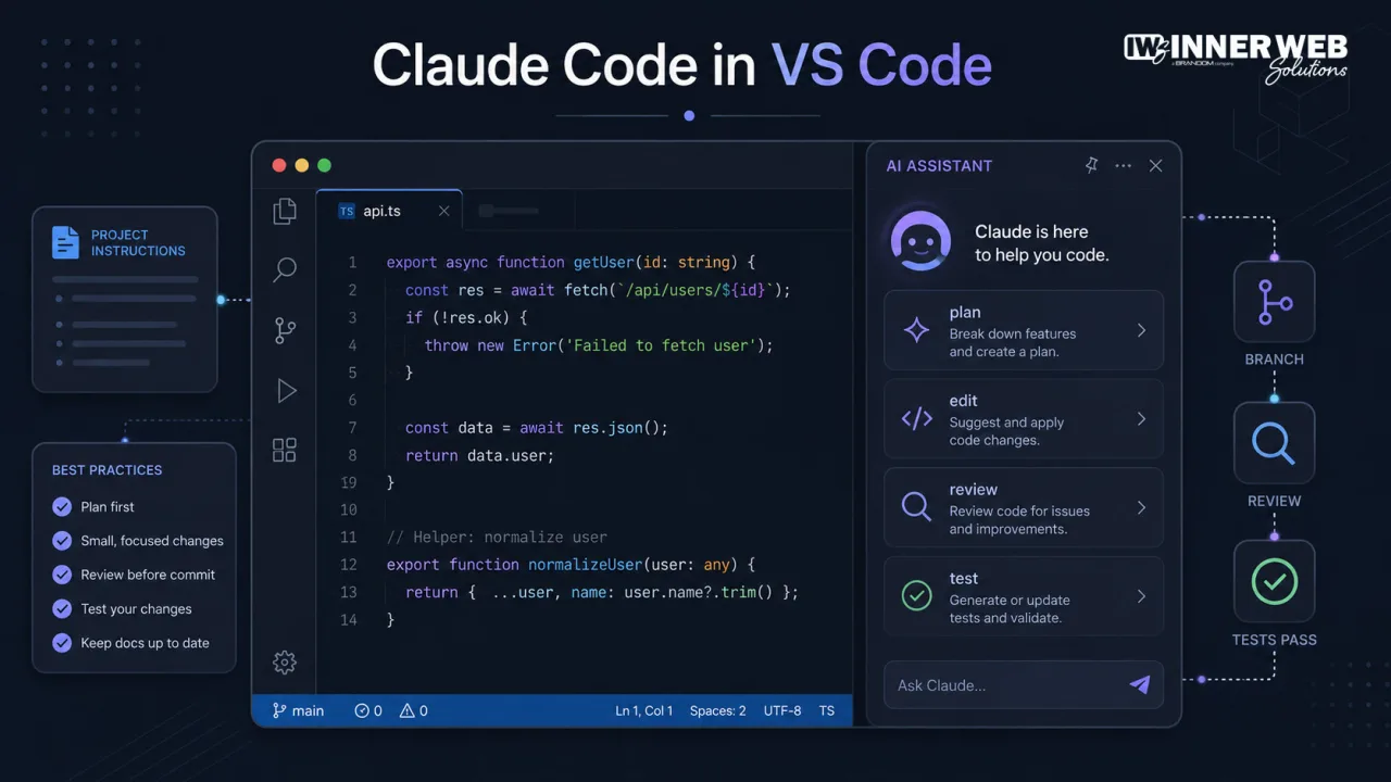 Claude Code inside a VS Code environment | Claude AI | Inner Web Solutions