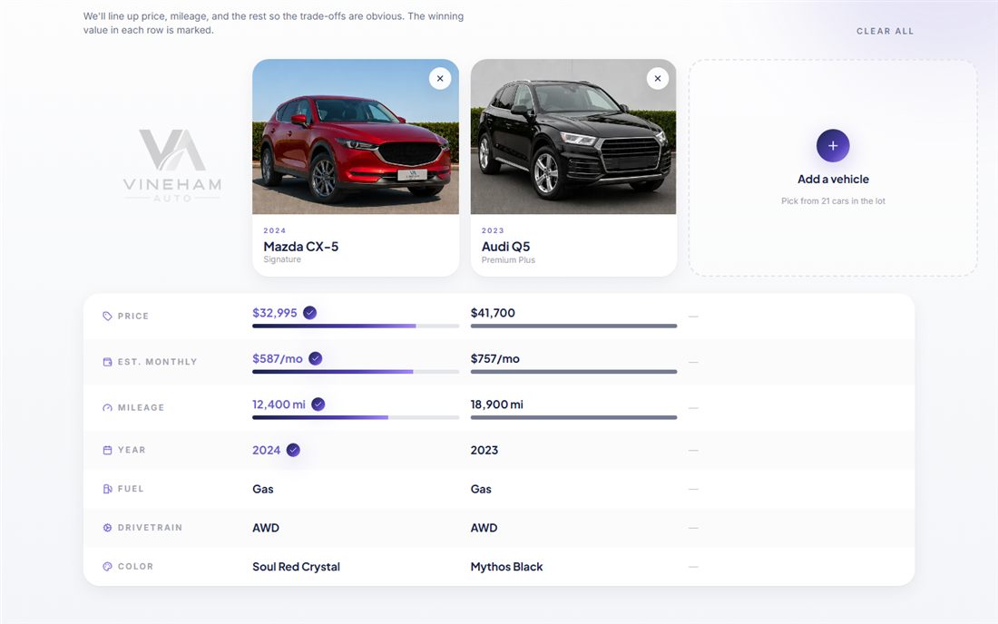 Vineham Auto vehicle compare tool